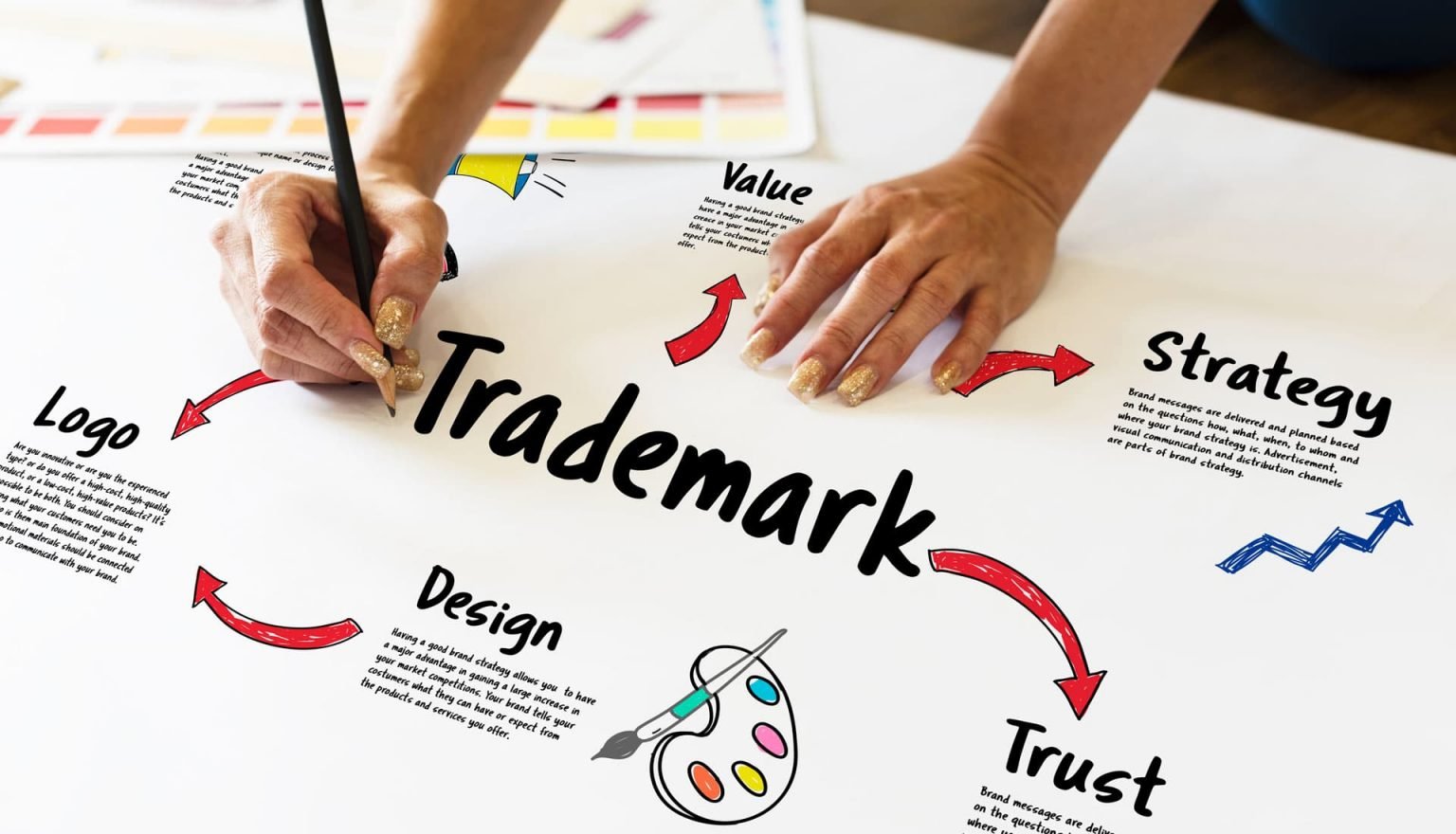 Ce qu’il faut savoir de la marque en droit OAPI (#basics)
